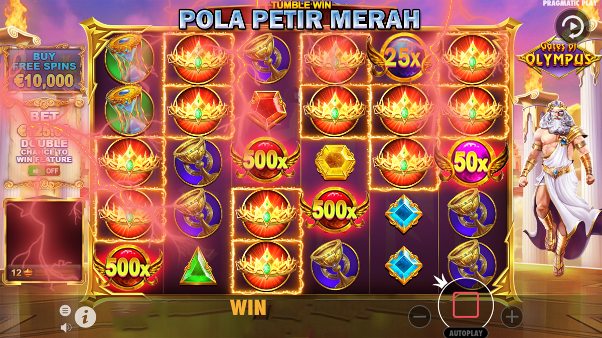 Paling Menguntungkan Terpercaya Slot603